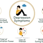 ayurvedic depression symptoms