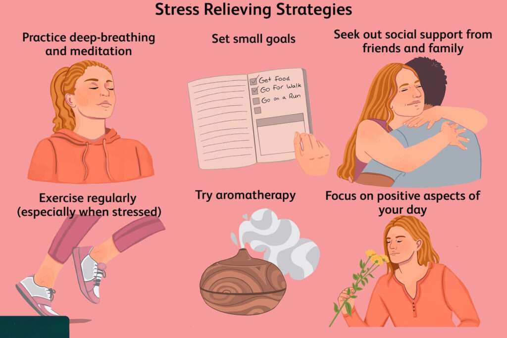 Stress Management Techniques