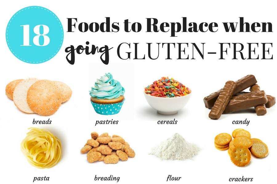 Maintaining a Gluten-Free Pantry