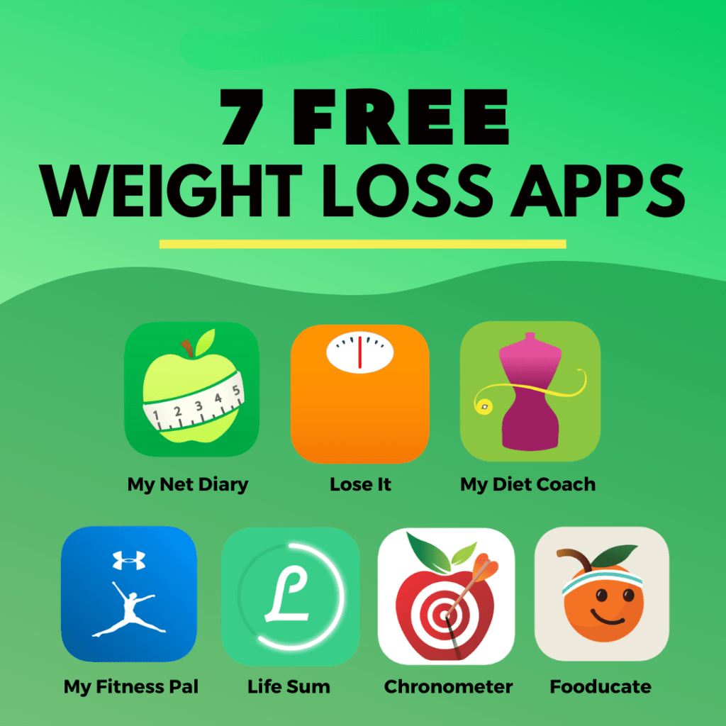 weight loss tools