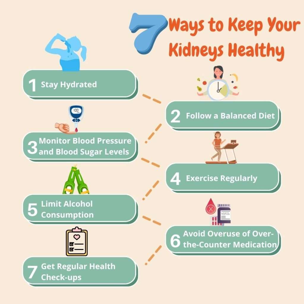 How to Check Kidney Function at Home